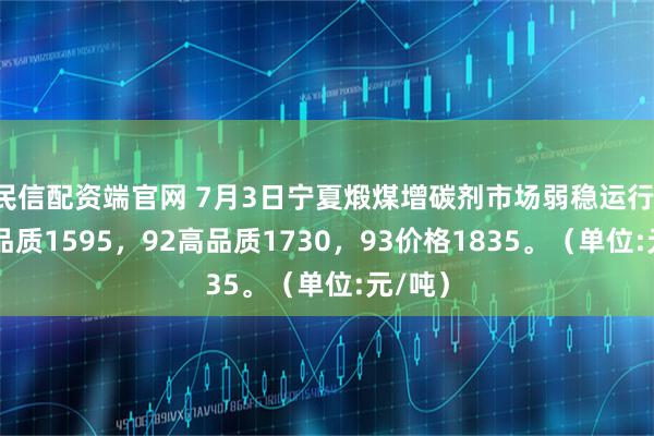 民信配资端官网 7月3日宁夏煅煤增碳剂市场弱稳运行，90高品质1595，92高品质1730，93价格1835。（单位:元/吨）