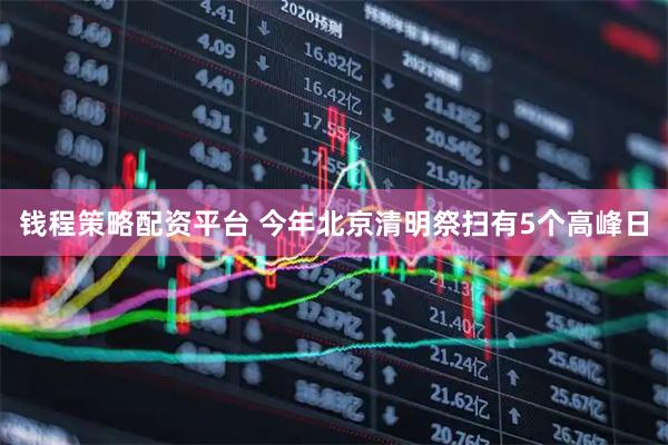 钱程策略配资平台 今年北京清明祭扫有5个高峰日